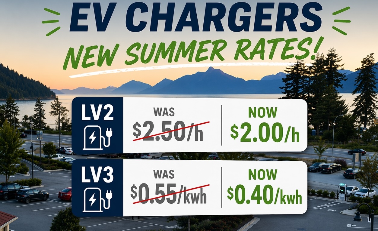New EV charger rates graphic